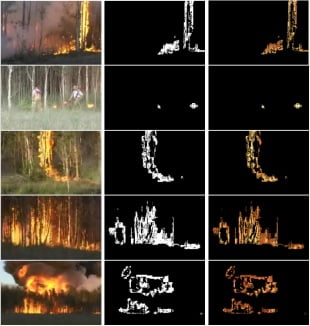 تشخیص آتش با پردازش تصویر